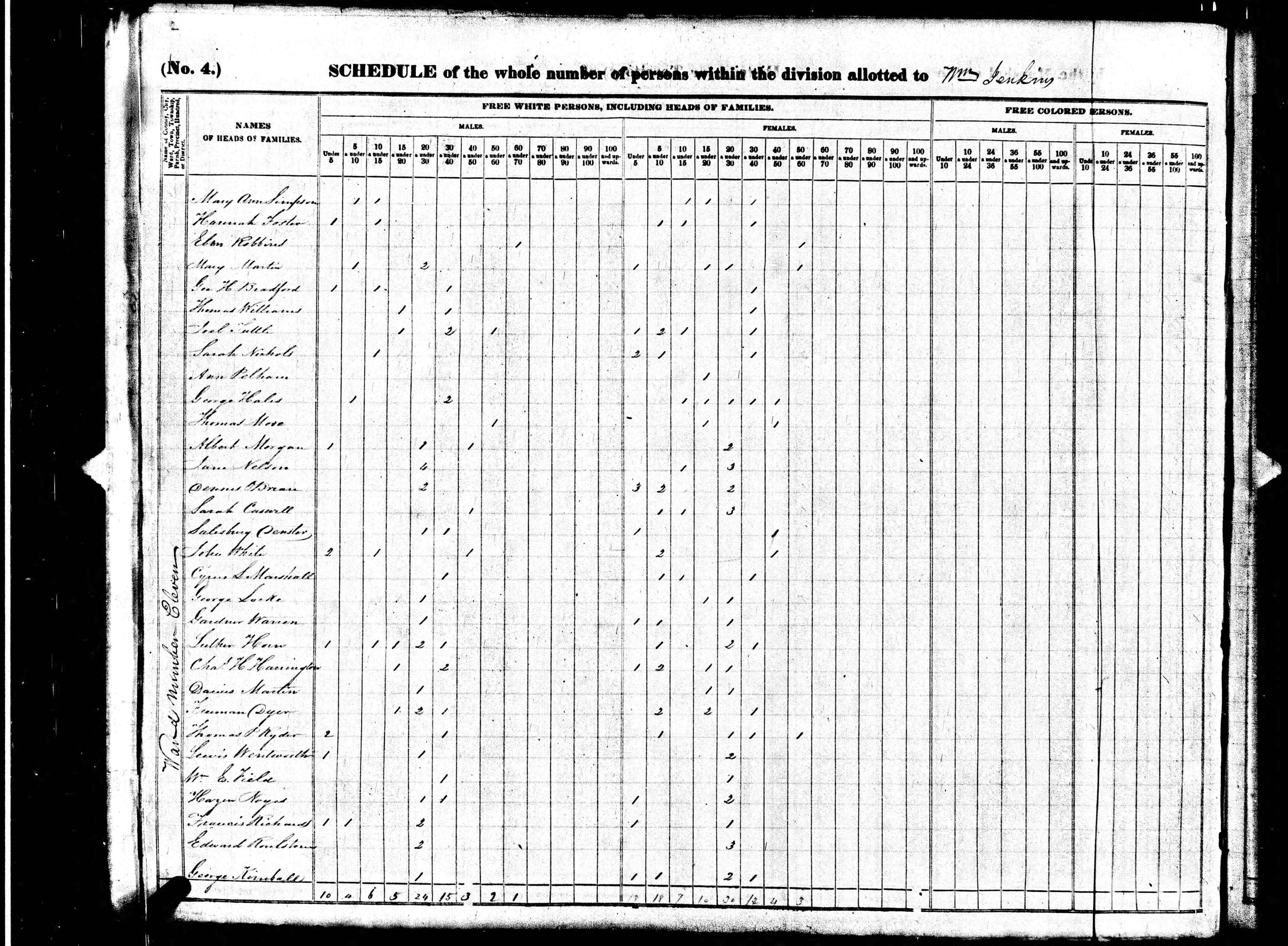 Joel Tuttle, 1840 NJ Census