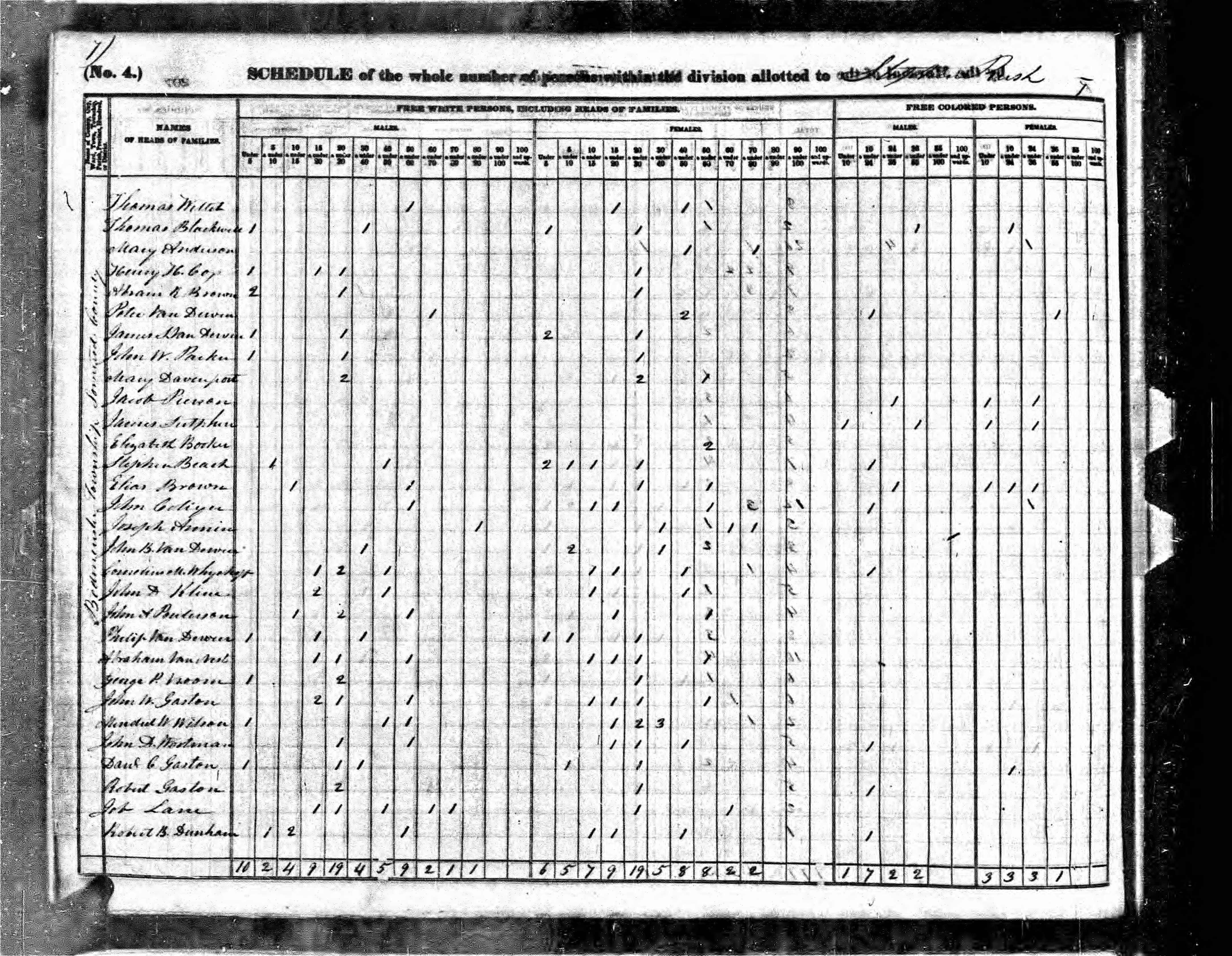 John Wortman, 1840 NJ Census