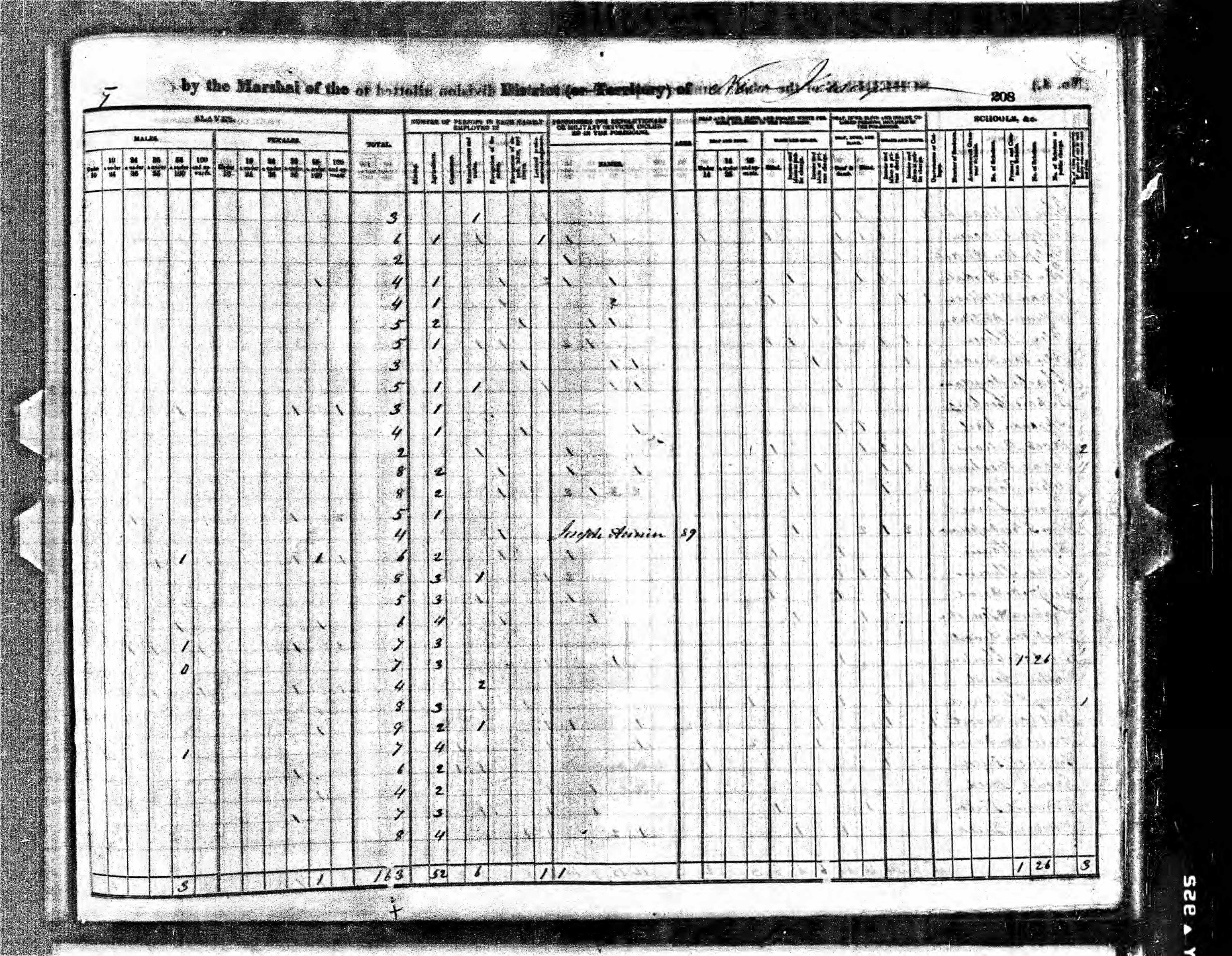 John Wortman, 1840 NJ Census (page 2)